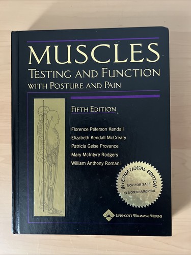 Muscle testing and - and, function