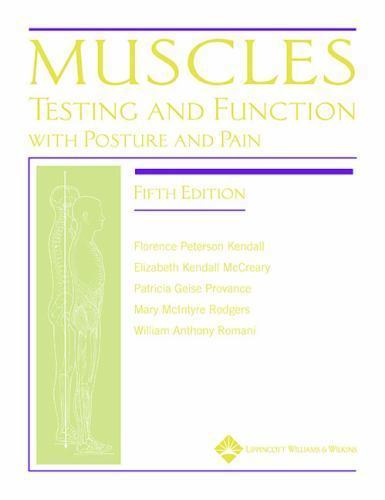 Muscles testing and - muscles:,